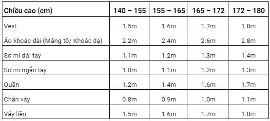 Vải Hoạ Tiết Thổ Cẩm