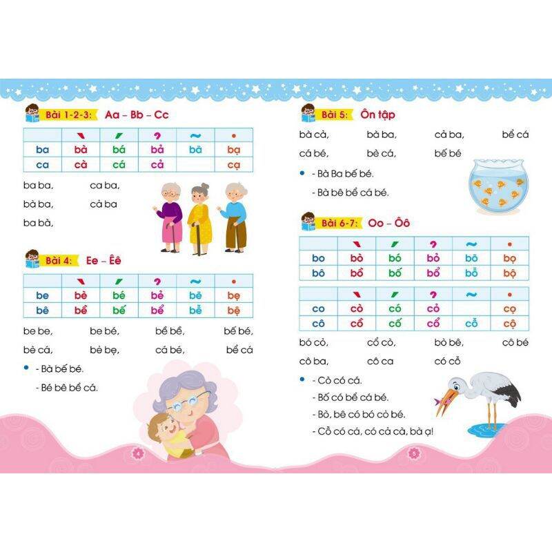 Luyện Đọc Lớp 1 - Luyện Đọc Kết Nối Tri Thức