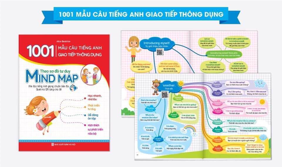 Sách - 1001 Mẫu Câu Tiếng Anh Giao Tiếp Thông Dụng Theo Sơ Đồ Tư Duy Mind  Map | Lazada.Vn