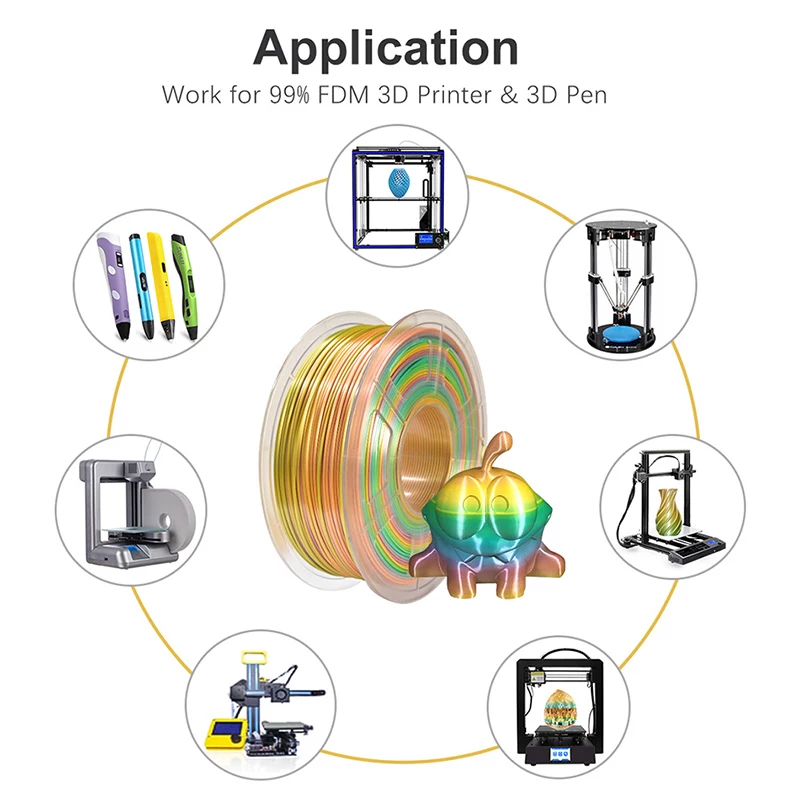 Nhựa in 3D HUTI PLA Rainbow - PLA Silk Rainbow ( cuộn 1kg )