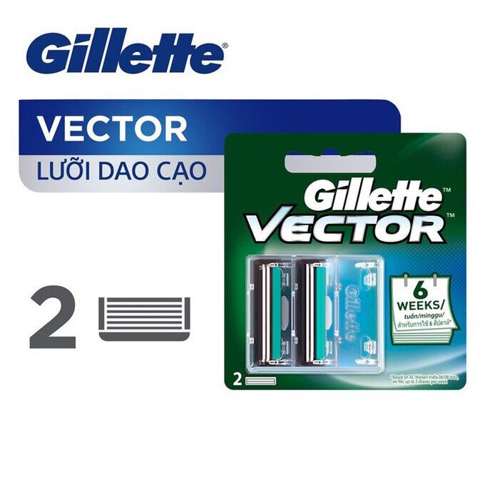 Vỉ 2 cái lưỡi dao Gillette Vector 2 lưỡi