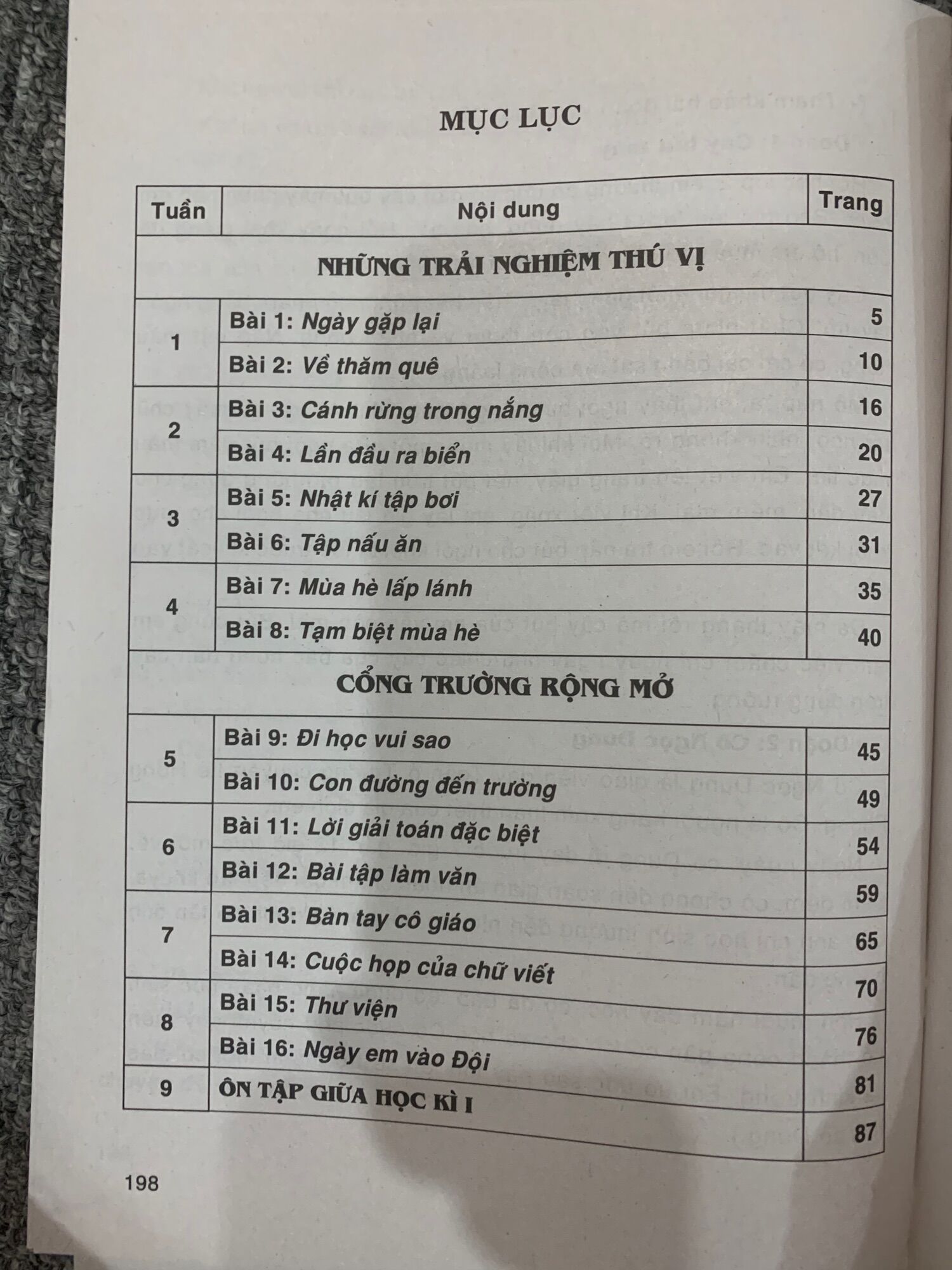Những Bài Làm Văn Mẫu Lớp 3 - Tập 1