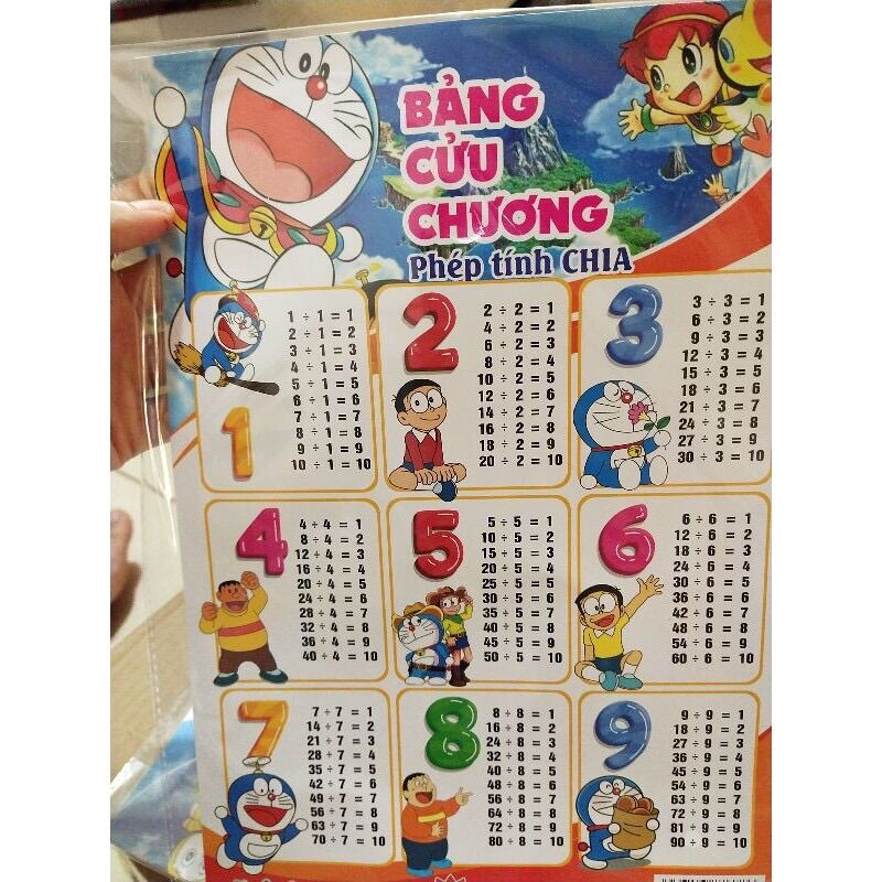Bảng cửu chương cho bé