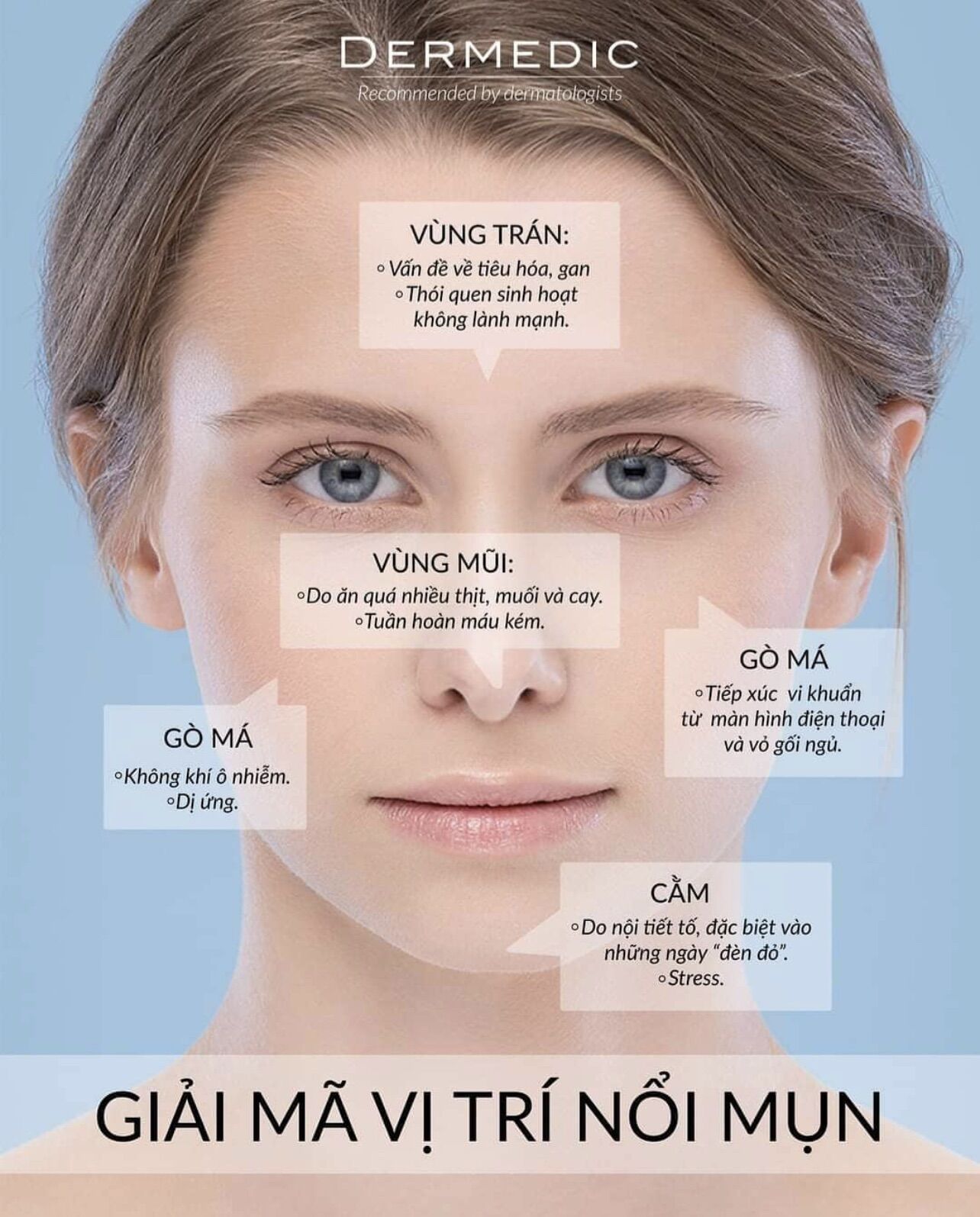 [FREESHIP]Kem chấm mụn Dermedic Normacne Therapy H2O2 ELIA