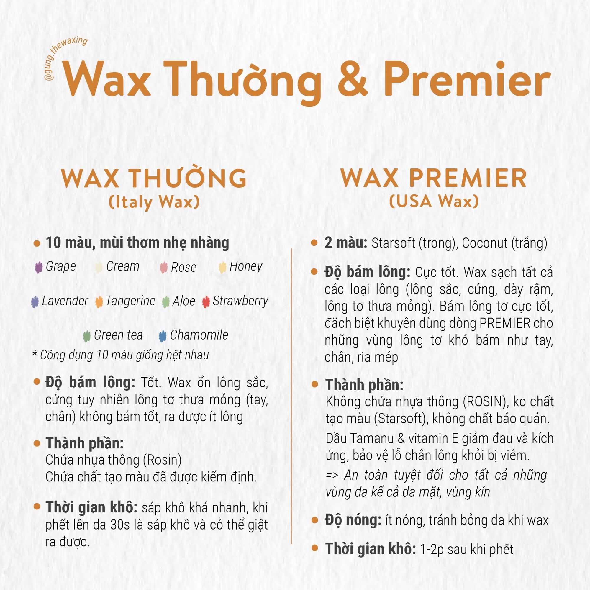 Combo 1 Wax Premier Tẩy Lông Triệt Lông (KHÔNG KÈM NỒI ĐUN)