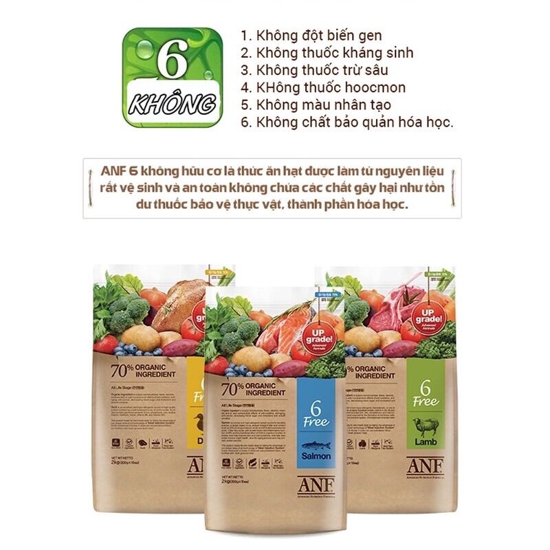 THỨC ĂN HẠT CHO CHÓ ANF 6FREE date mới túi 2kg