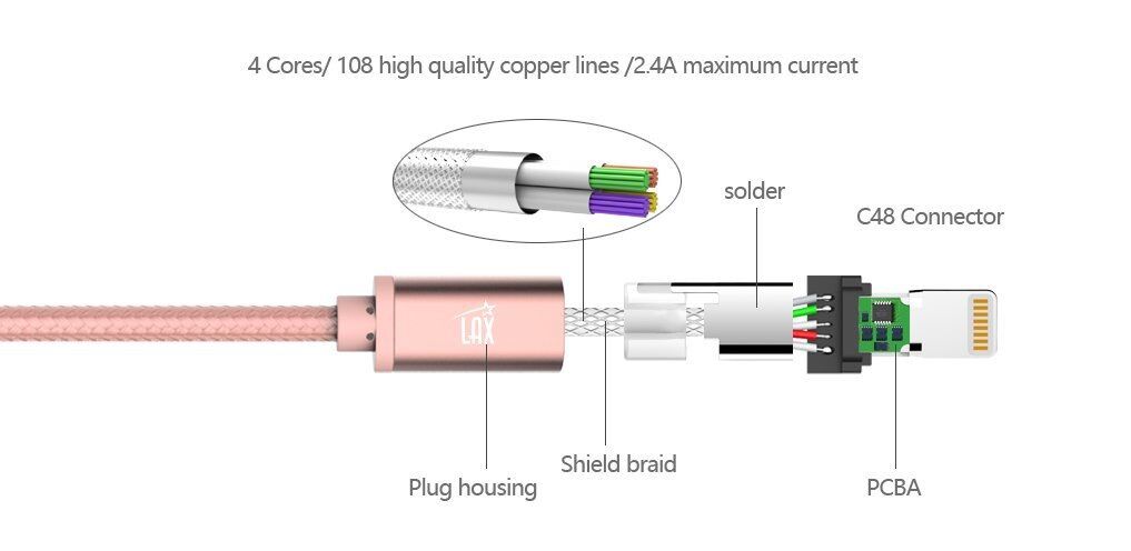 Cáp Sạc Ngắn MFi Bọc Dù LAX USB A to Lightning 38cm