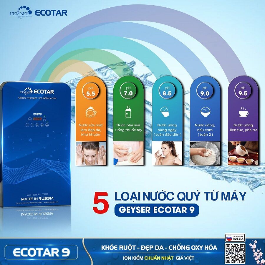 Máy lọc nước ION KIỀM geyser Ecotar 9