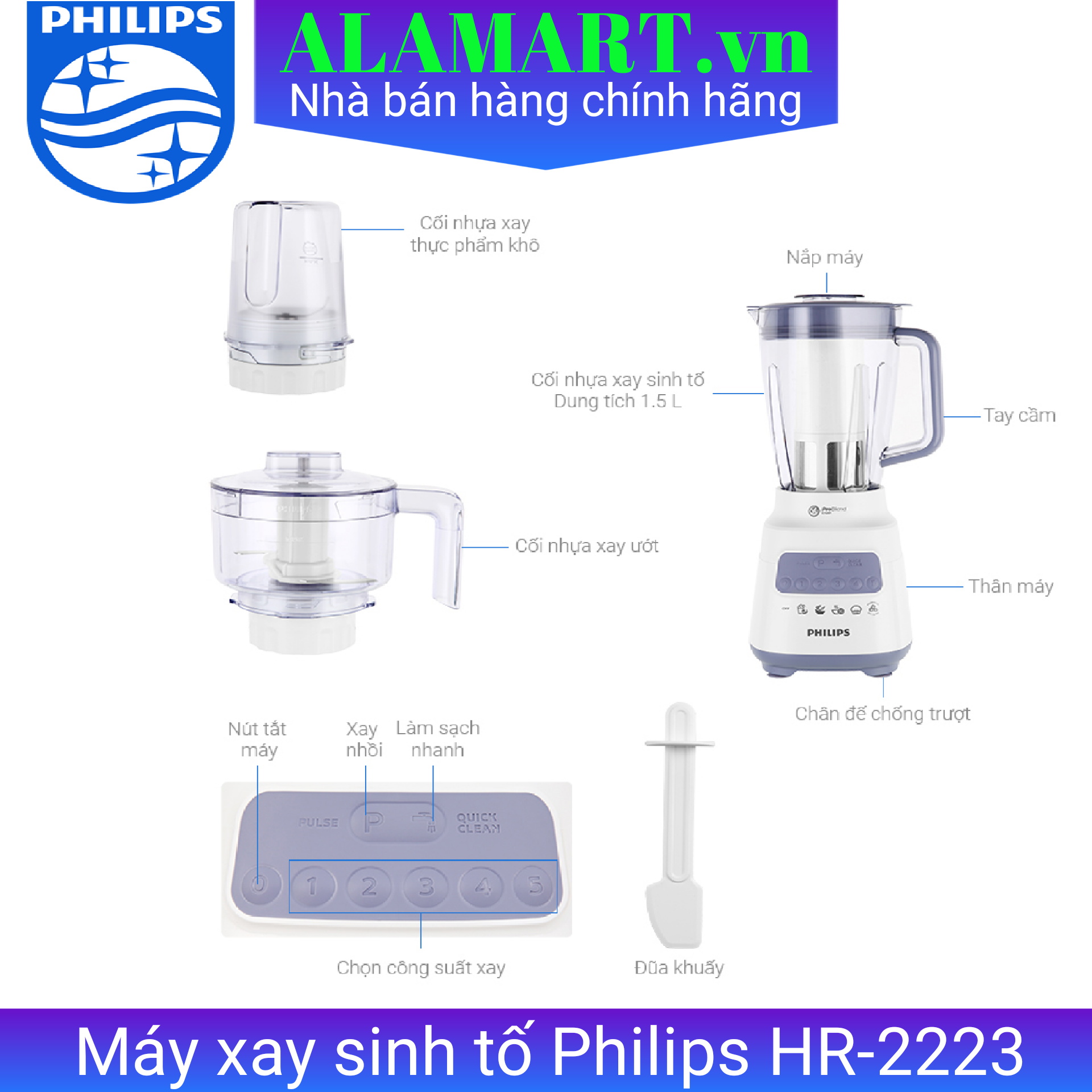 Máy xay sinh tố Philips HR2223/00