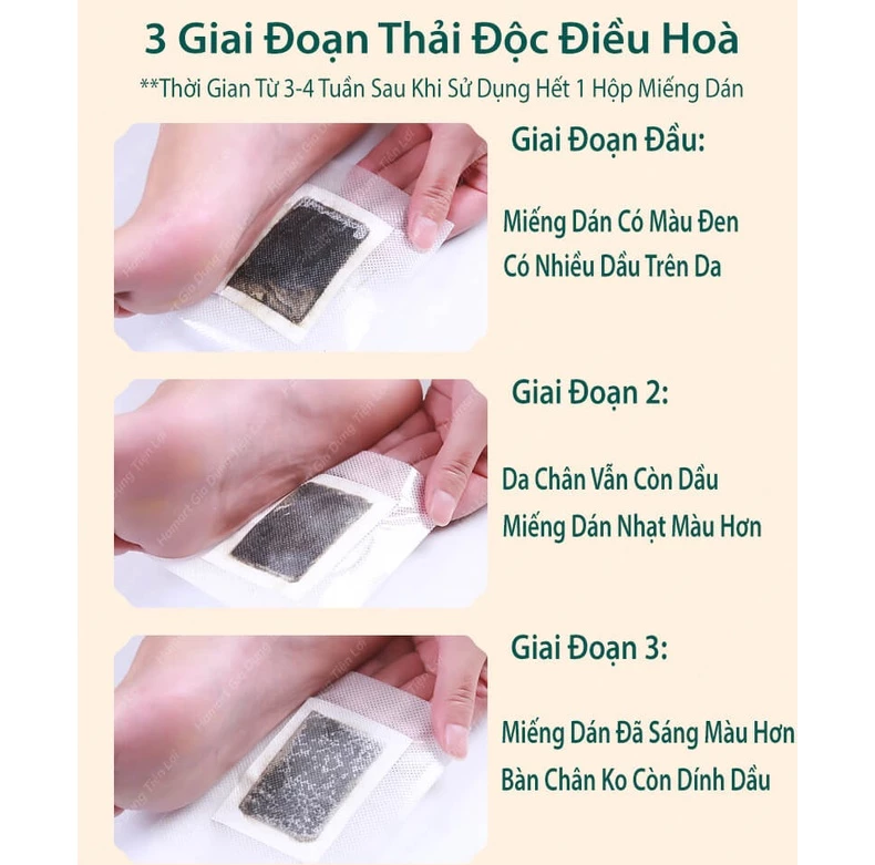 Hộp 50 Miếng Dán Thải Độc Chân Ngải Cứu Bắc Kinh