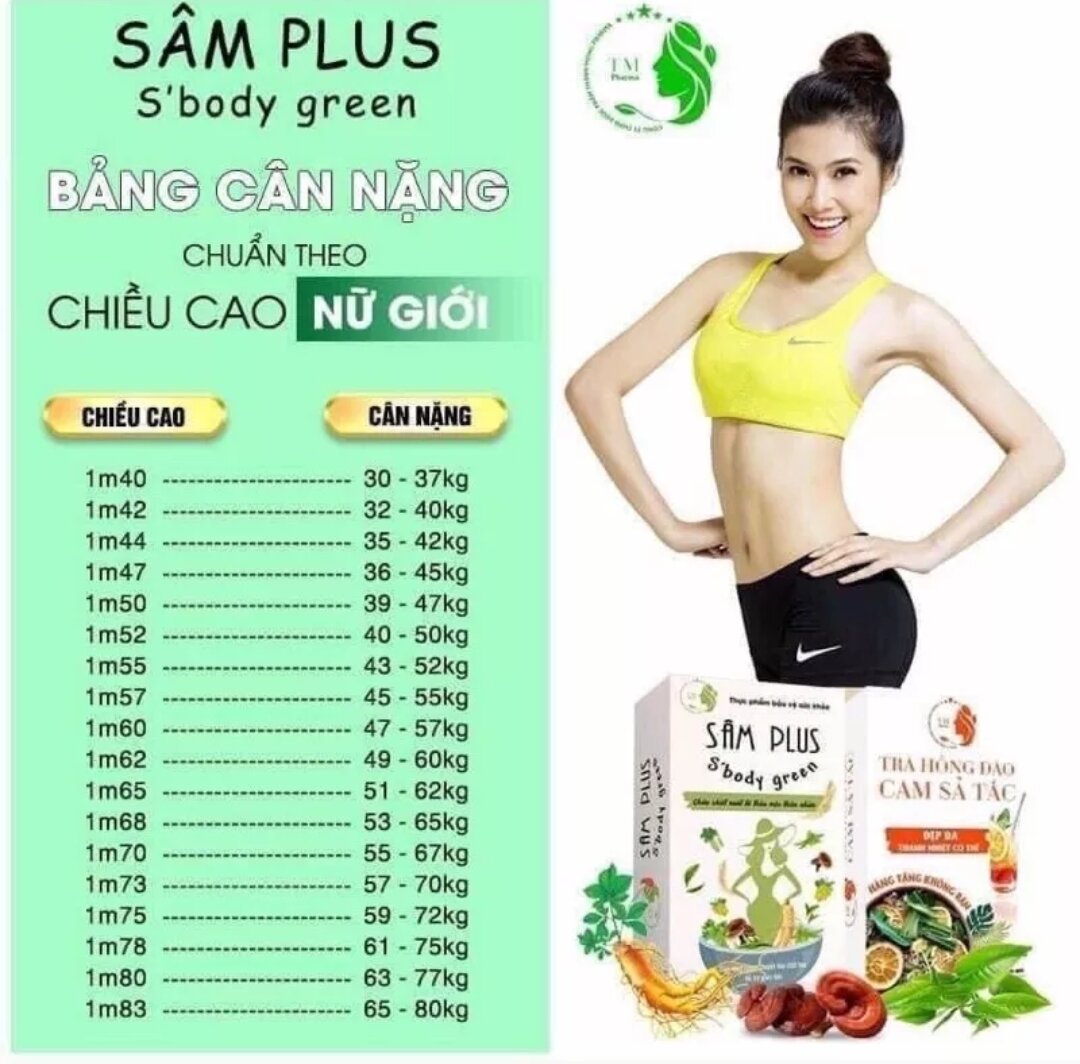 Kẹo Sâm Plus