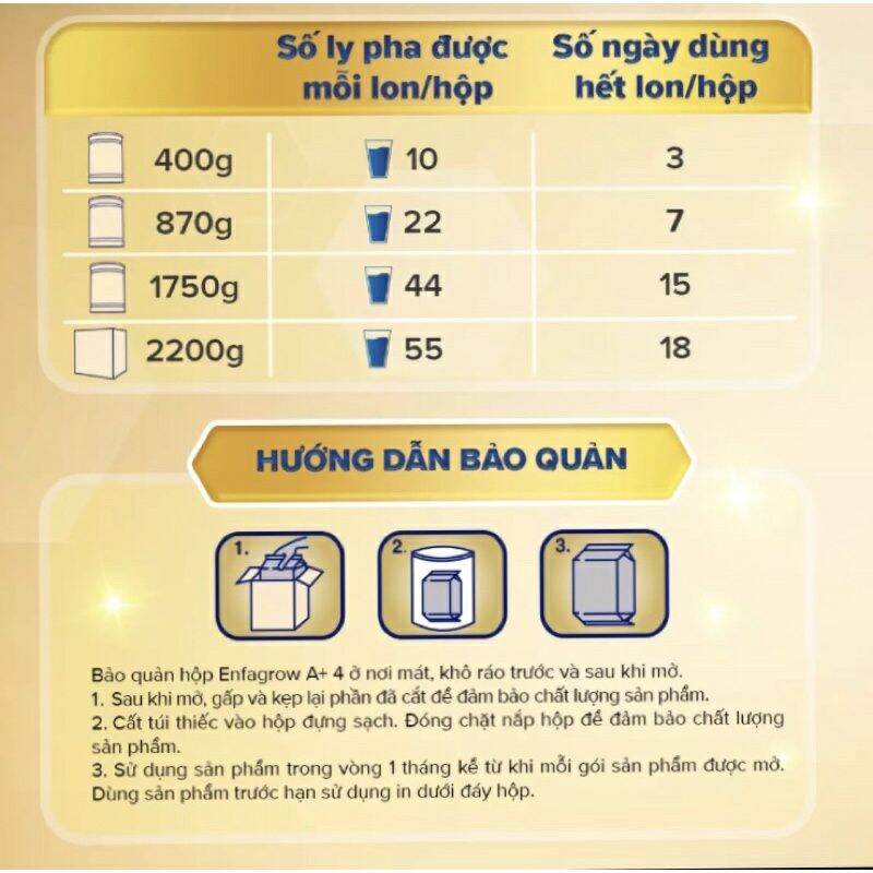 [HCM]Sữa bột Enfagrow A+ 4 1,7kg.  Date 2023