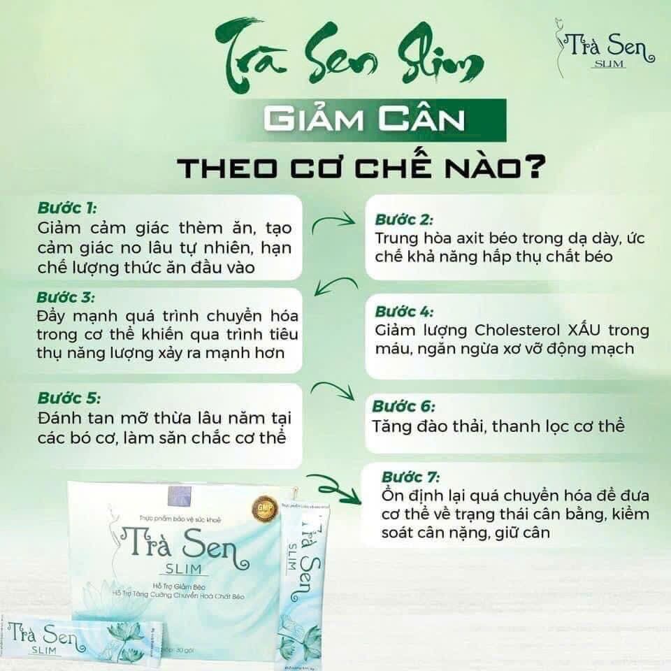 Trà Giảm Cân , Trà Sen Slim giảm nhanh hiệu quả trong 7 ngày