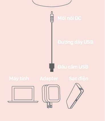Máy hút sữa điện đơn - Melody 3 - FB1022VN
