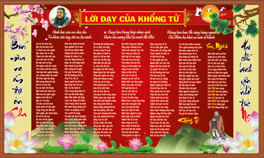 Tranh lời dạy khổng tử