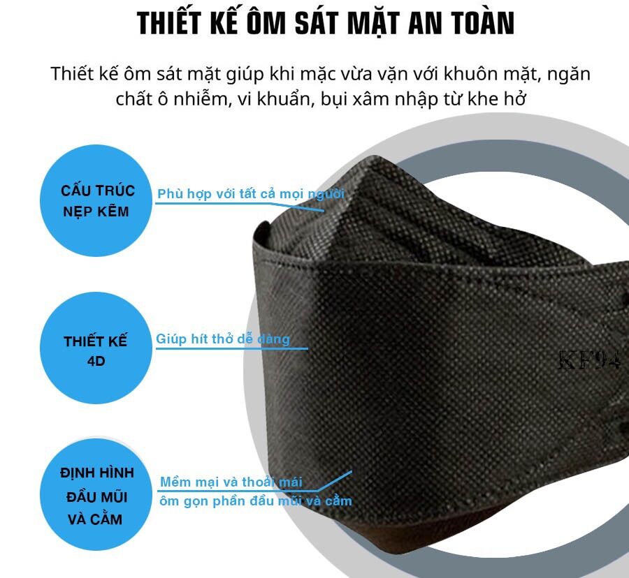 1 thùng 100 cái Khẩu trang kf94( 10 gói 100 cái ) đen
