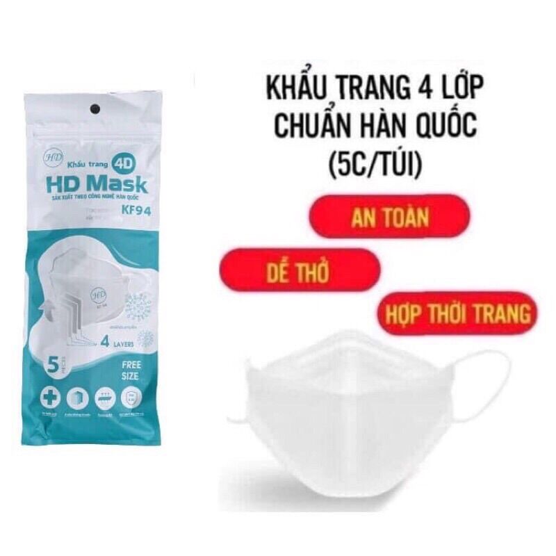 Thùng khẩu trang KF94 300 chiếc