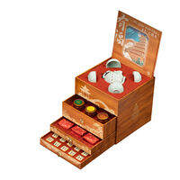 FUN GALLERY | Hộp Quà Trà Thực Dụng Cho Năm Mới