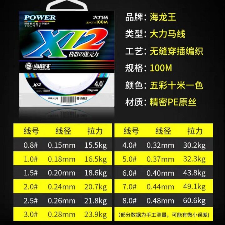 Dù câu lure pe X12 loại 1 siêu khỏe