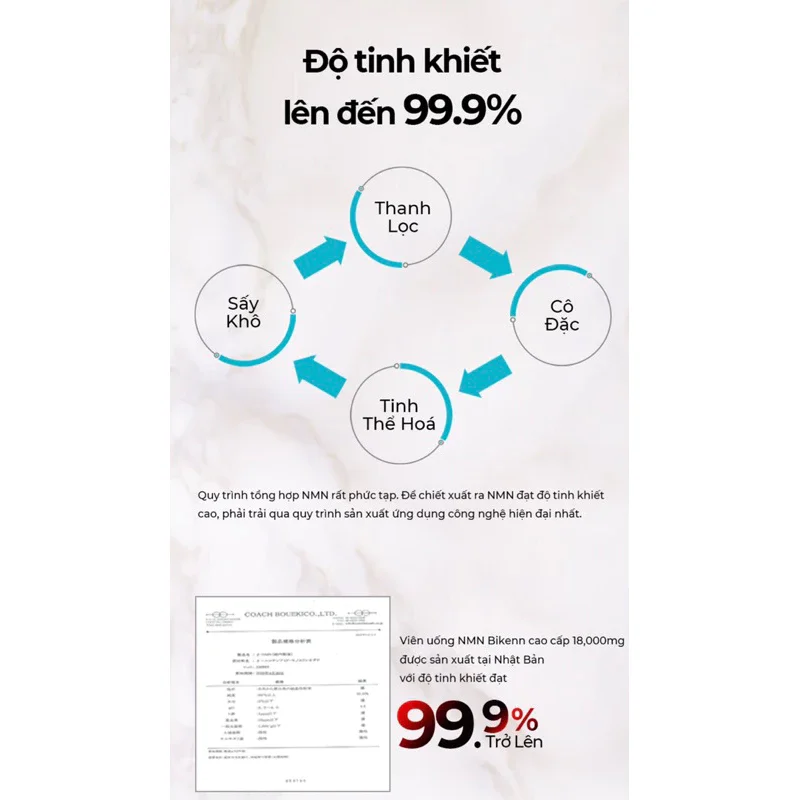 NMN 18000mg nội địa Nhật Bản