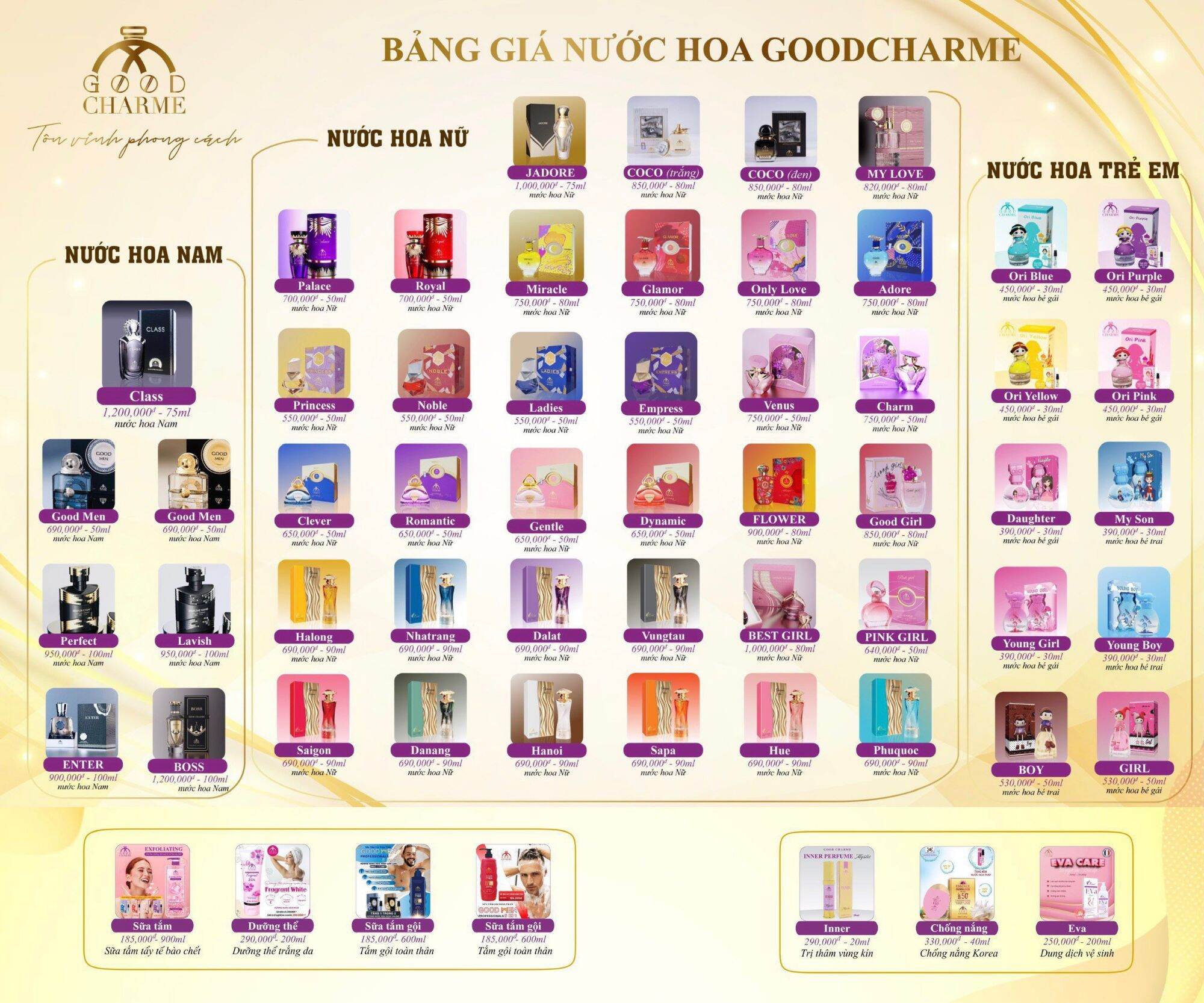 10 lọ Chai thủy tinh chiết nước hoa 10ml, 20ml
