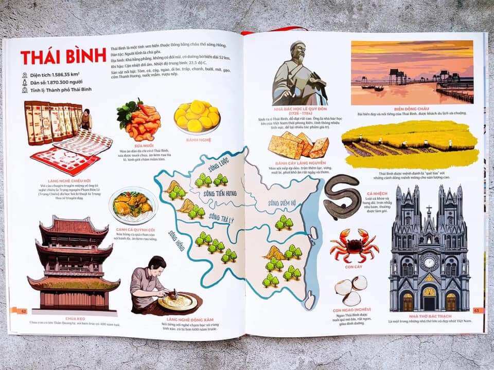 Đất Nước Gấm Hoa - Atlas Việt Nam