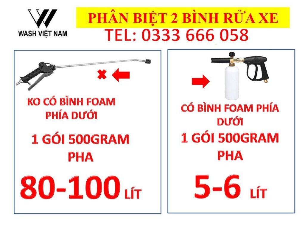 Bột rửa xe không chạm