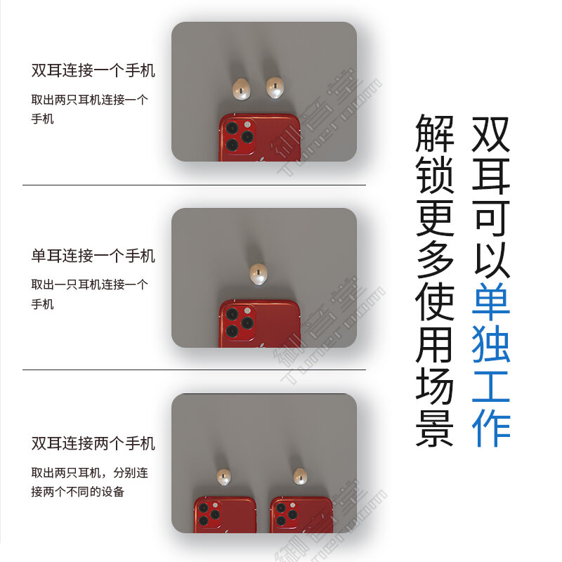 Ultra-Small Wireless Bluetooth Headset Binaural 2021 Invisible Mini in-Ear Minimum Applicable to Apple Android