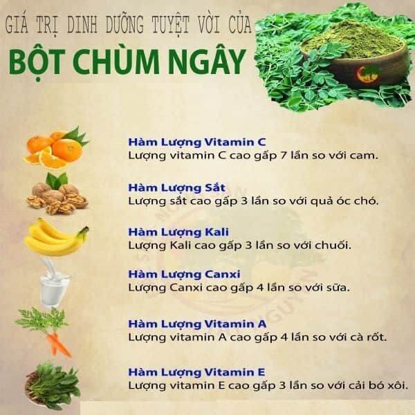 BỘT CHÙM NGÂY NGUYÊN CHẤT SẤY LẠNH (Túi 500gr)