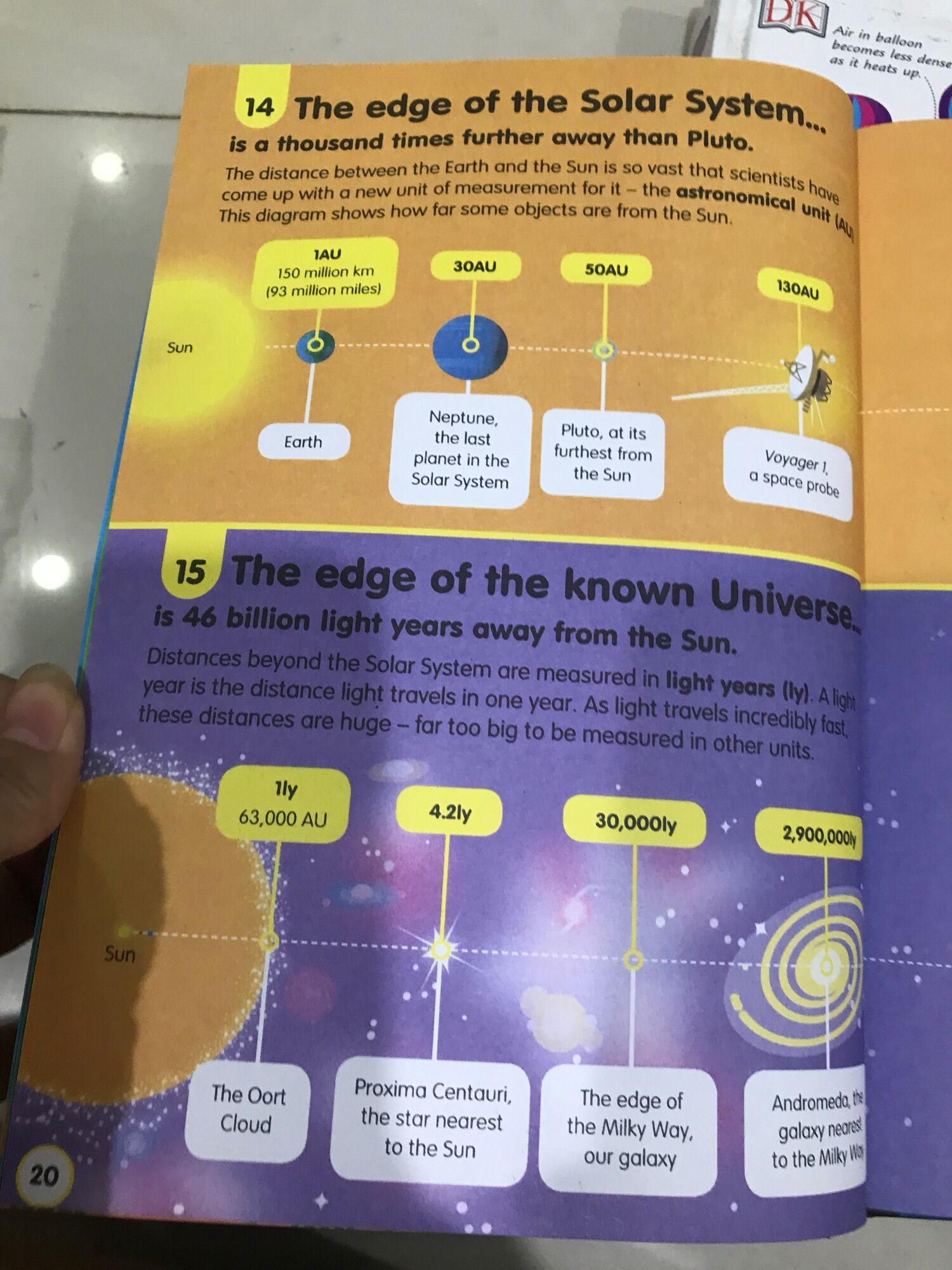 100 things to know about Space sách nhập khẩu