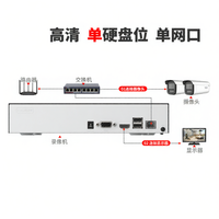 Hikvision | Đầu Ghi Hình Mạng 4/8 Kênh 8 Kênh