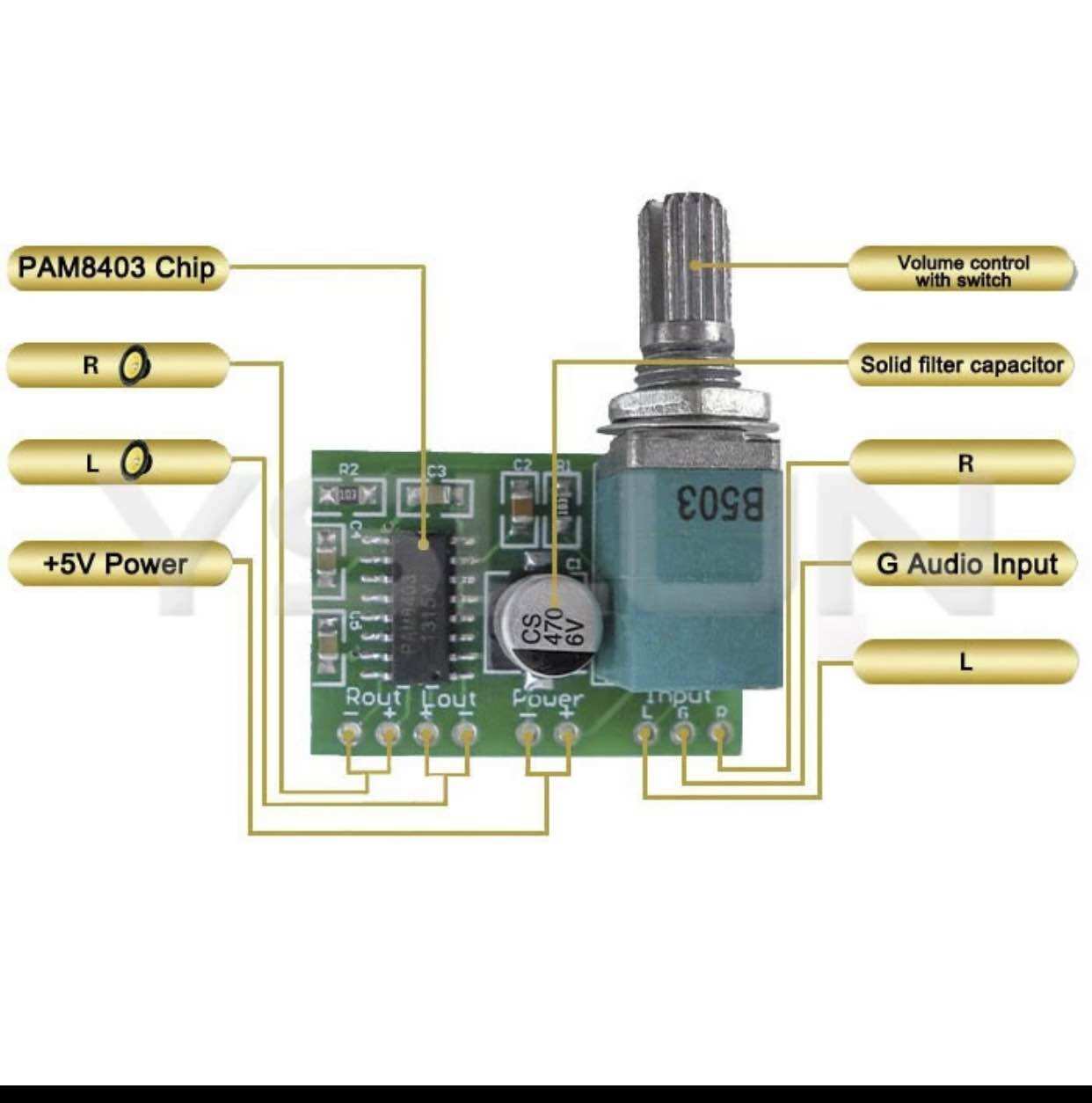 Mạch tăng âm Mini 5V PAM8403 có volume công tắc