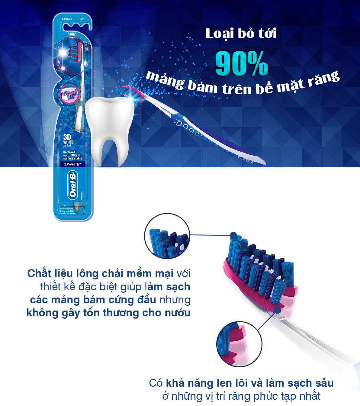 Bàn Chải Đánh Răng ORAL-B 3D White/ 7 Tác Động/ Trà Đen/ Trà Xanh Vỉ 3 Cây/ 5 Cây