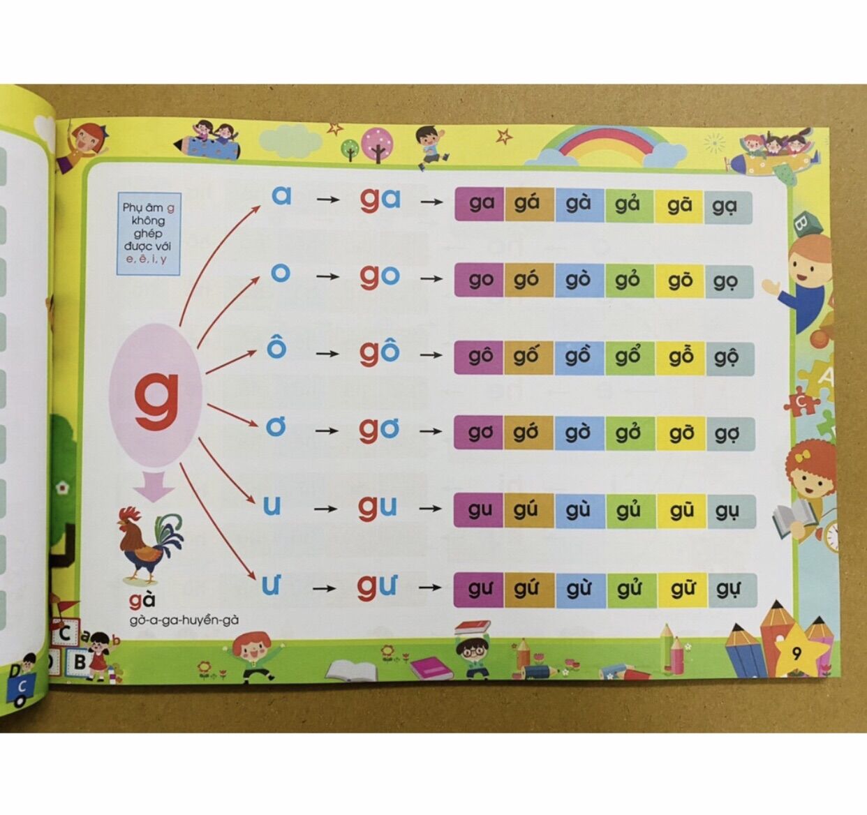 Tập Đánh Vần Tiếng Việt - Phiên bản mới
