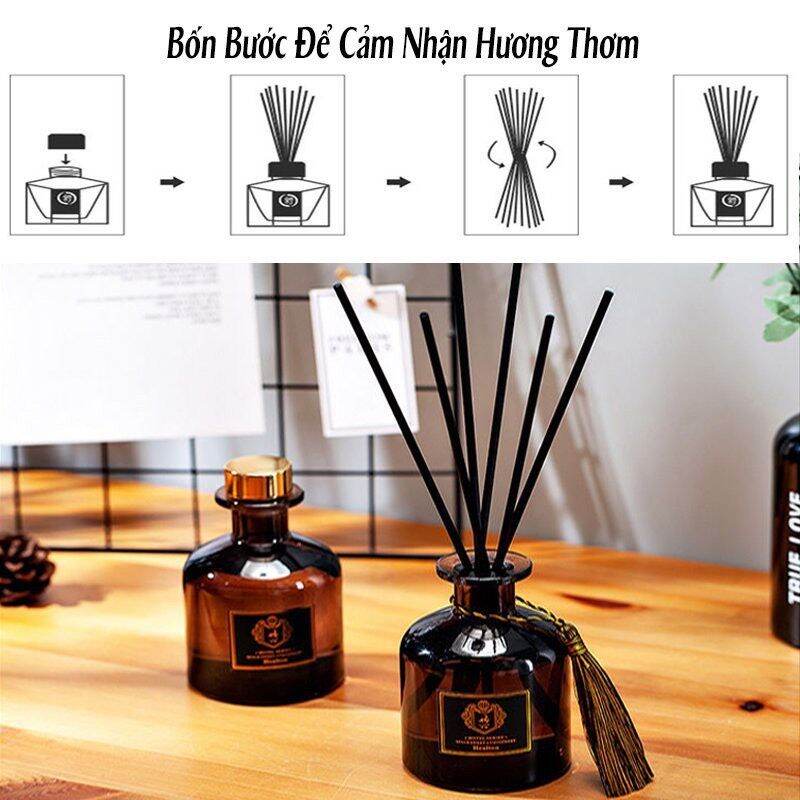 Tinh Dầu Nước Hoa Để Phòng Mẫu Mới(FREESHIP)