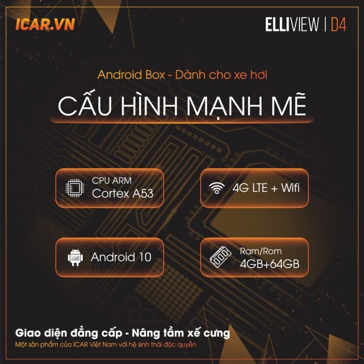 Bộ Android Box Elliview D4 dành cho ô tô-Phiên Bản Nâng Cấp Mới Nhất 2022