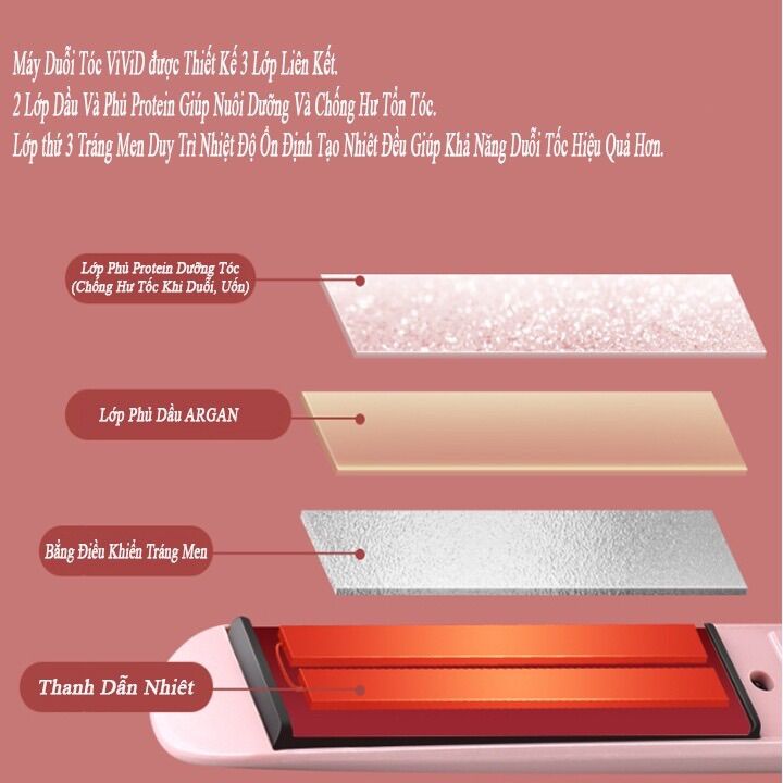 MÁY KẸP DUỖI UỐN TÓC ĐA NĂNG VIVID & VOGUE