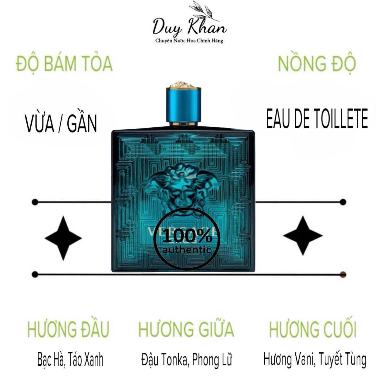 Nước Hoa Nam Eros EDT | Nước Hoa Chính Hãng