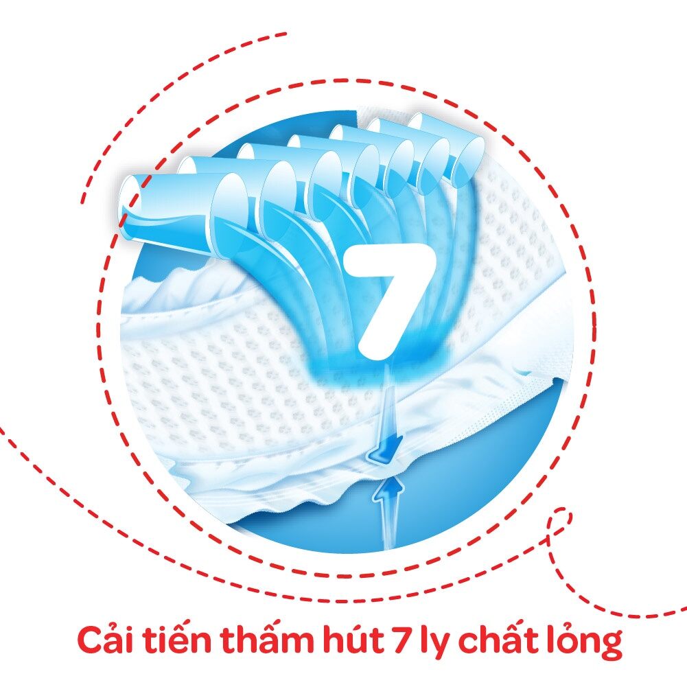 [Date 09/2023] Tã bỉm quần Huggies M 74 miếng, M74