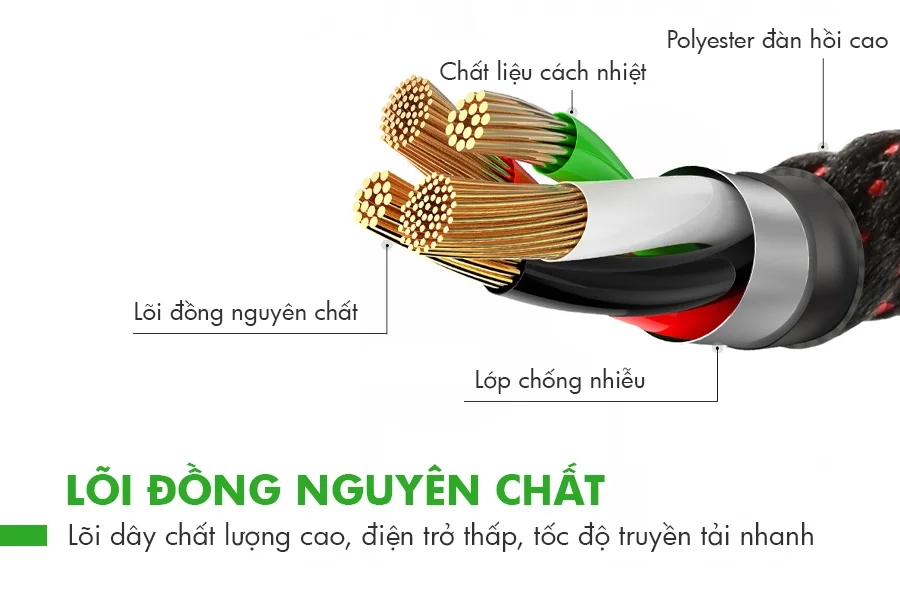 Cáp Lightning Baseus tự ngắt CALCD-01
