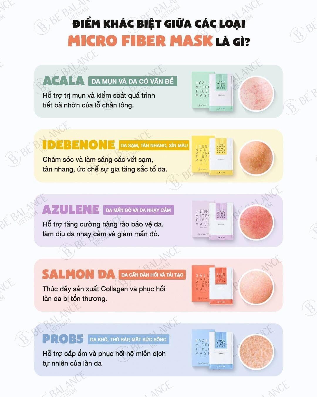 MẶT NẠ BEBALANCE LẺ MIẾNG