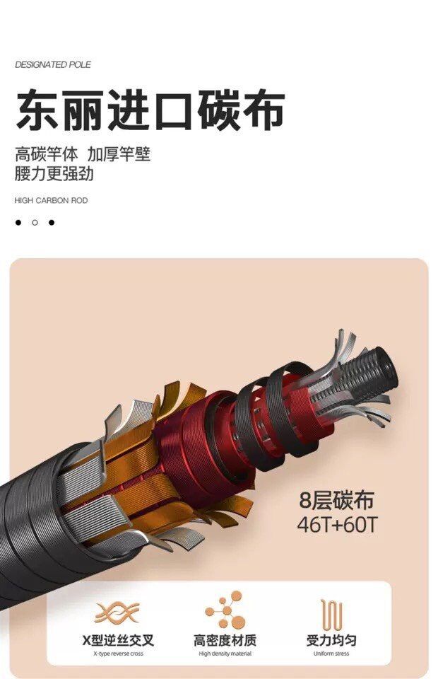 Phục ma Cầm long