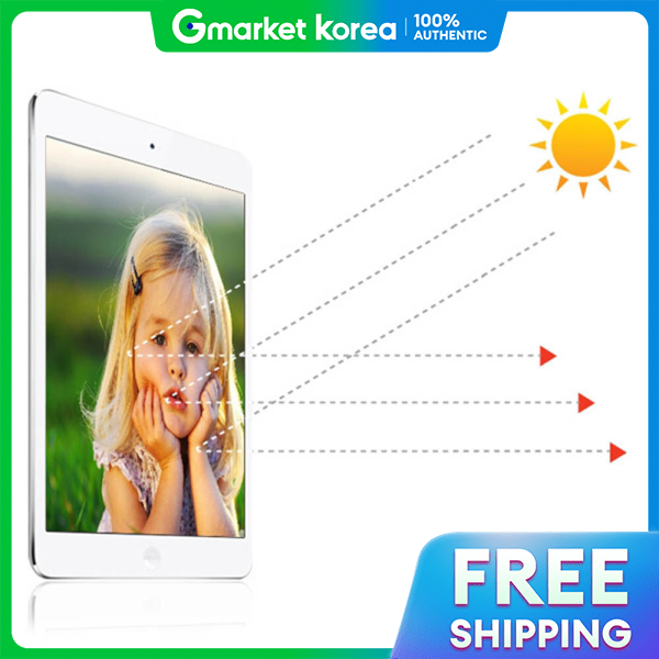 Miếng dán bảo vệ màn hình chống lóa cho LG Gram +view 16MR70 di động