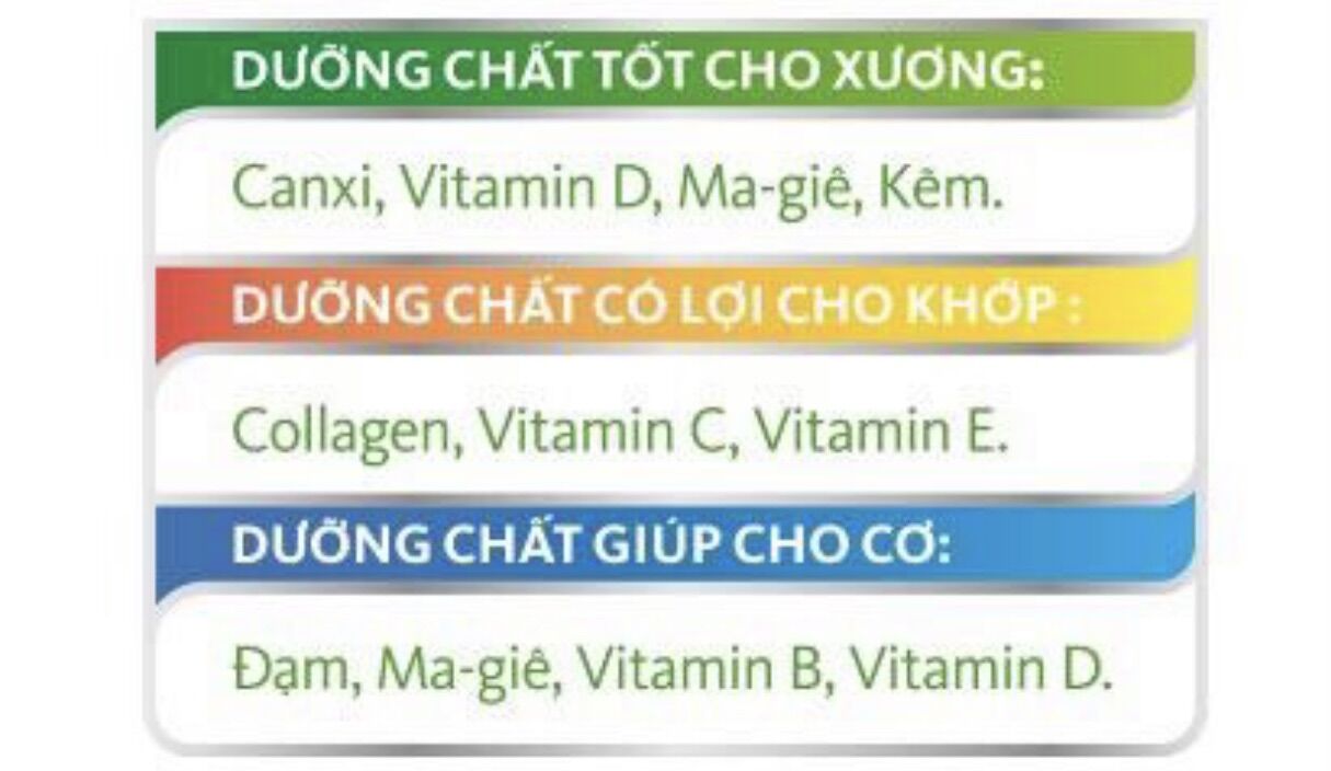 [HCM]Sữa bột anlene gold lon 400g - trên 40 tuổi