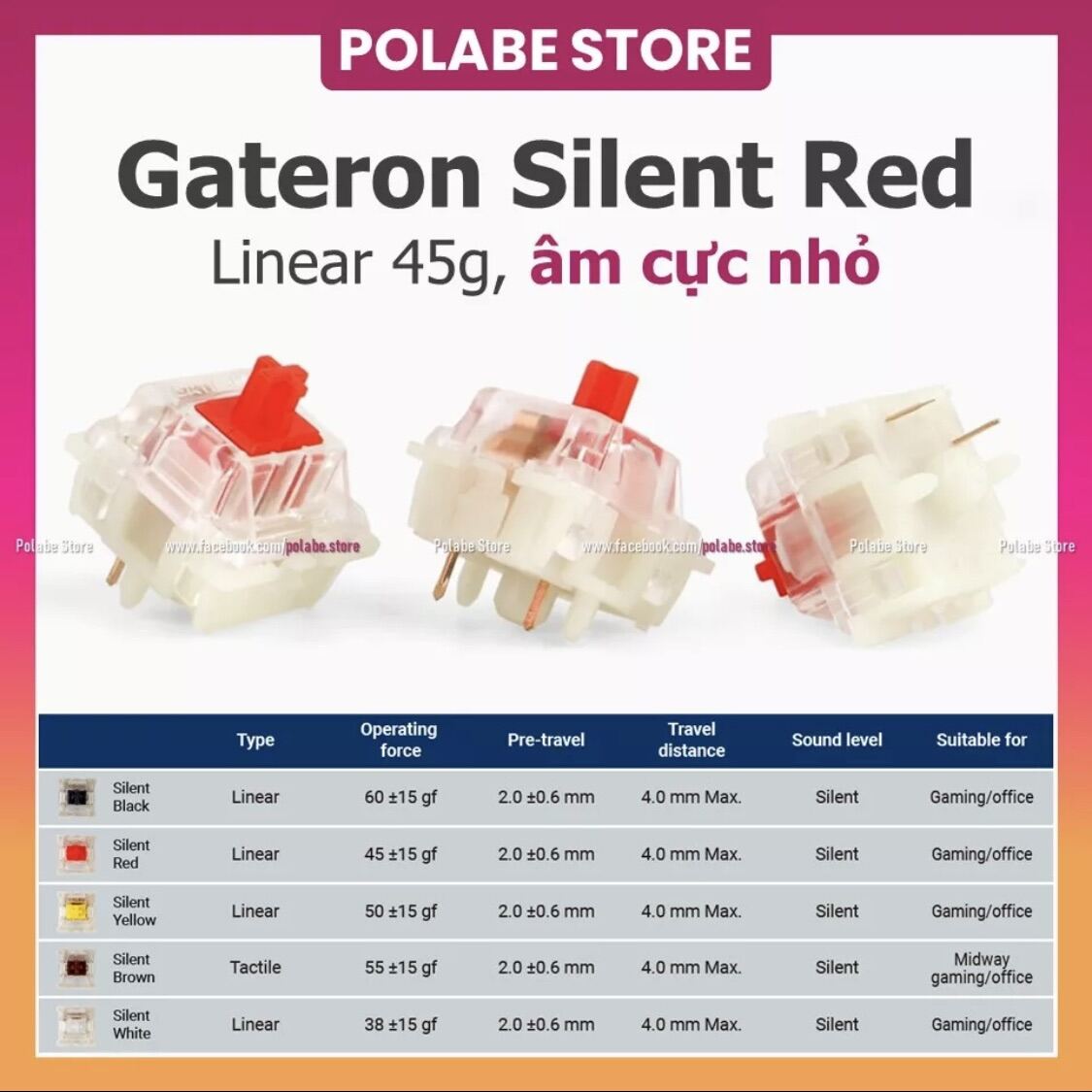 Gateron Silent Yellow linear switch bàn phím cơ Silent Red Gat Silent White Silent Black Silent Brown tactile switch - Polabe Store