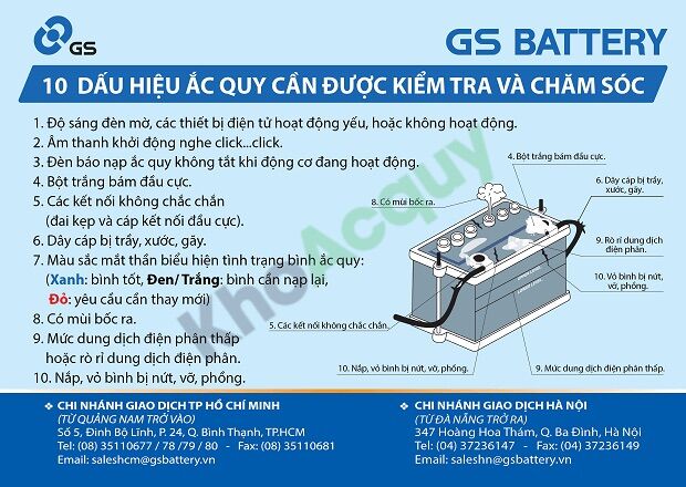 Bình ắc quy GS Platinum 44B19L (12V- 40Ah)