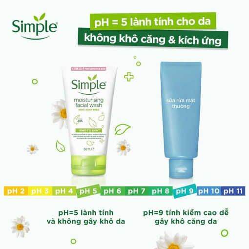 Sữa rửa mặt Simple Cấp ẩm cho da khô nhạy cảm 150ml