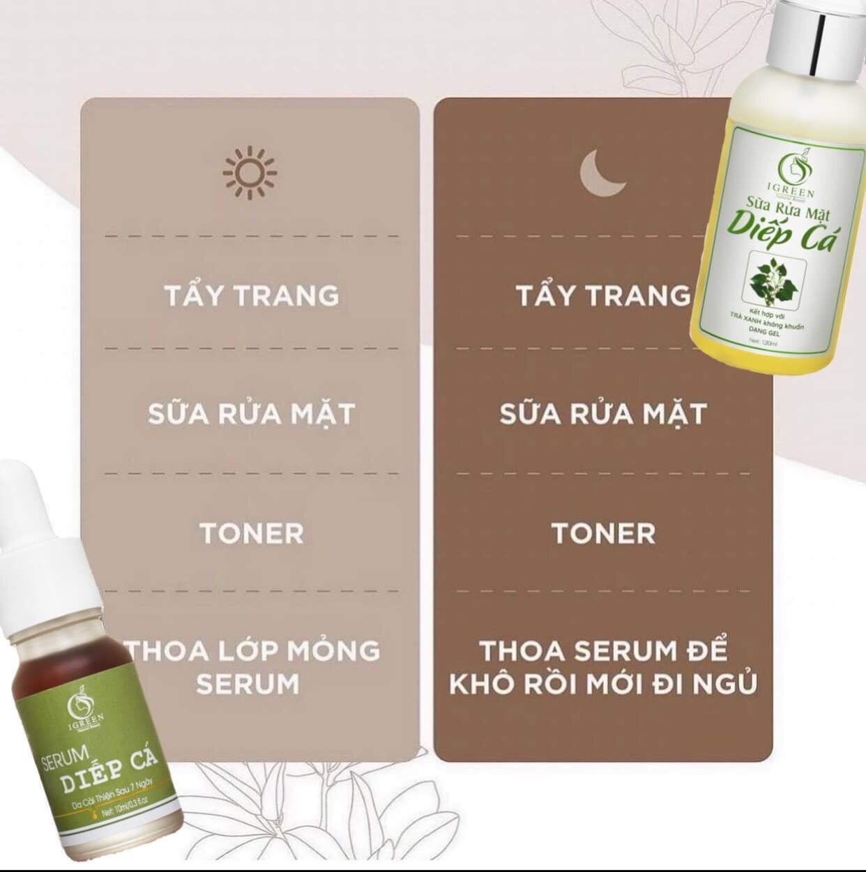 COMBO TOÀN DIỆN CHO DA HẾT MỤN, THÂM - COMBO DIẾP CÁ IGREEN