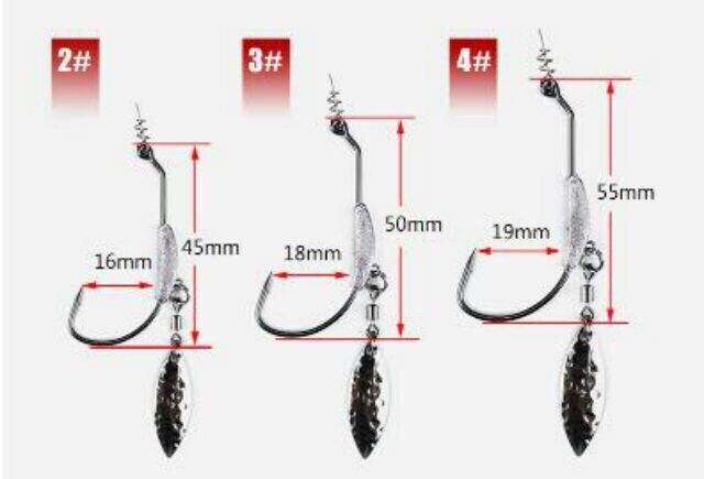 Lưỡi câu lure, lưỡi móc mồi mềm có thìa