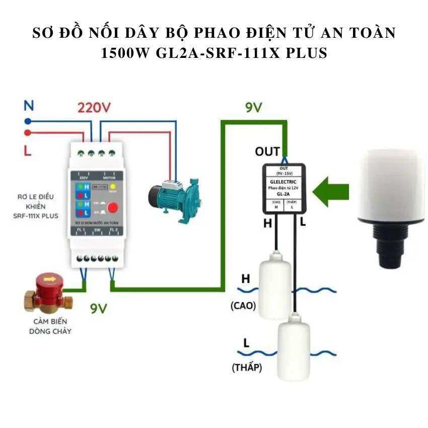 Công tắc cảm biến dòng chảy cho máy bơm nước